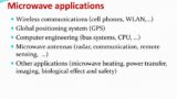Microwaves: How They Work and Their Applications