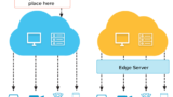 Cloud & Edge Computing: Maximizing the Benefits of Both Worlds