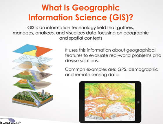 Geospatial Technology: Mapping and Analyzing the World
