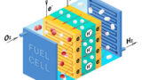 Fuel Cells 101: An Introduction to the Basics of Fuel Cell Technology
