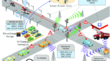 Smart Transportation: The Future of Mobility