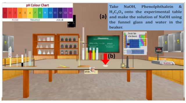 Virtual Laboratories and Simulations: Enhancing Science Education
