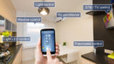 Smart Home Security: Protecting Your Digital Privacy