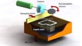 Microstereolithography: Advancing Precision Manufacturing through High-Resolution 3D Printing