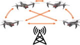 Autonomous UAV Swarms: A Comprehensive Guide to Design, Deployment, Applications, and Ethics