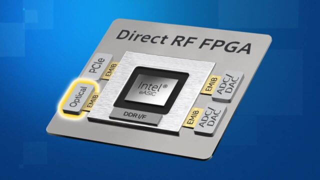 Direct RF FPGAs: Design, Implementation, and Applications