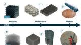 Mechanical Metamaterials: From Fundamentals to Futuristic Applications