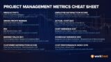 Ultimate Guide to Project Management Metrics: From Data-Driven Insights to Sustainable Success