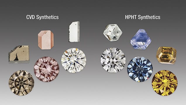 The Sparkling Revolution: A Journey into Synthetic Diamonds