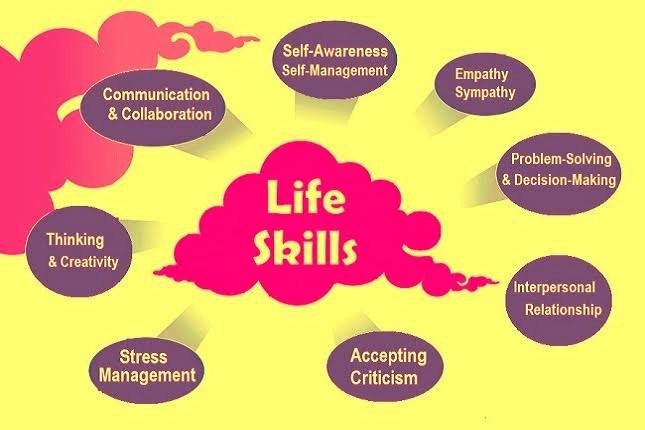 Life Skills-Based Education (LSBE) for Teens